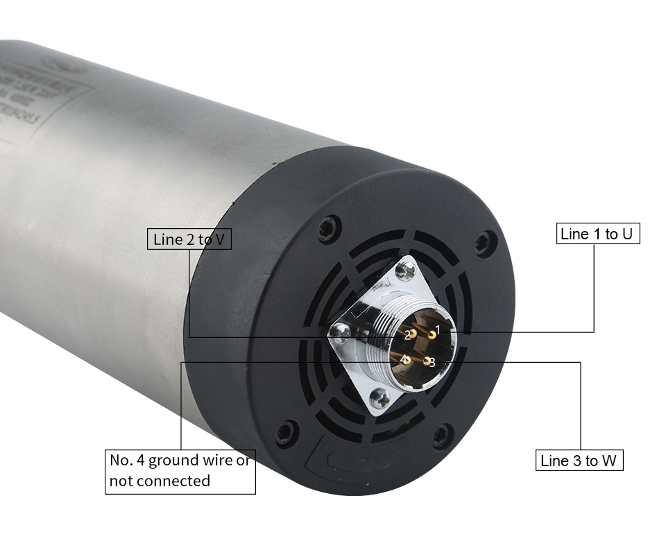 1-5kw-spindle-dimensions