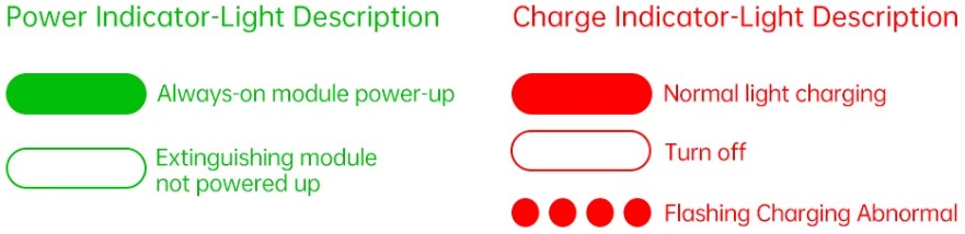 2-3s-18w-circuit-indicator