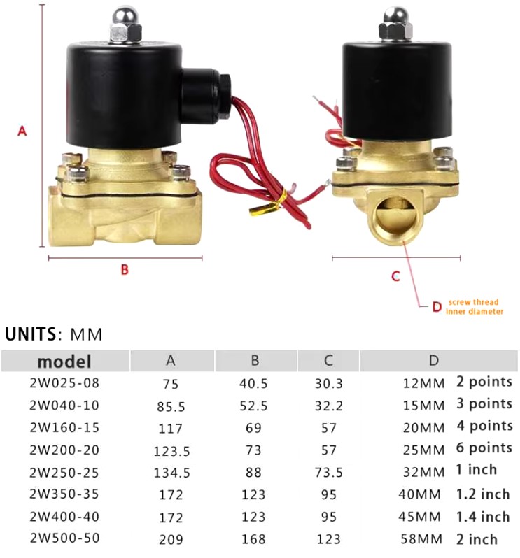 2w-electromagnetic-valve-dimensions