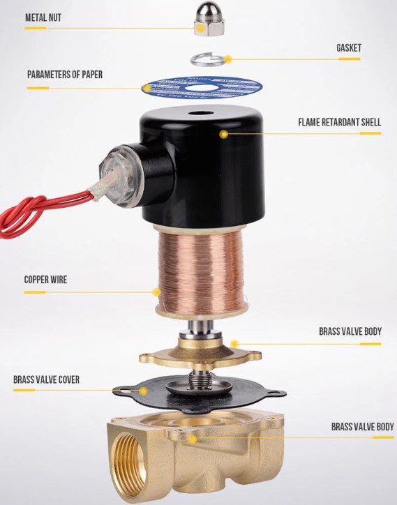 2w-electromagnetic-valve-instructions