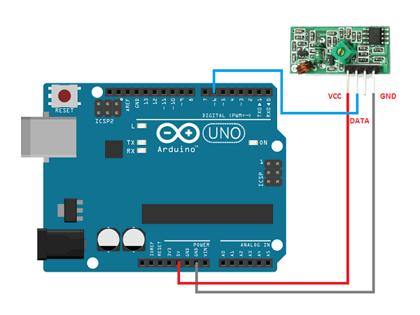 433 MHz RF Kablosuz Alıcı Arduino