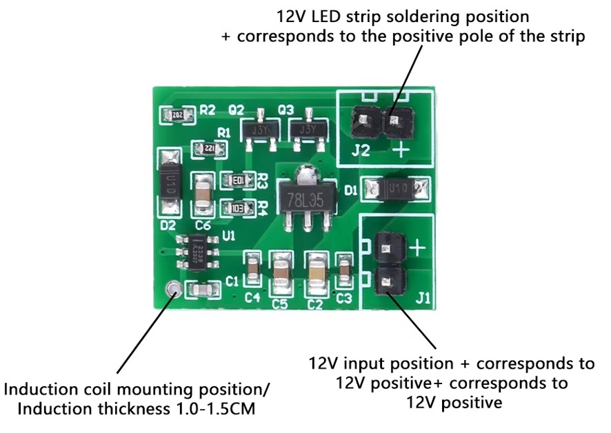 5-24v-river-usage