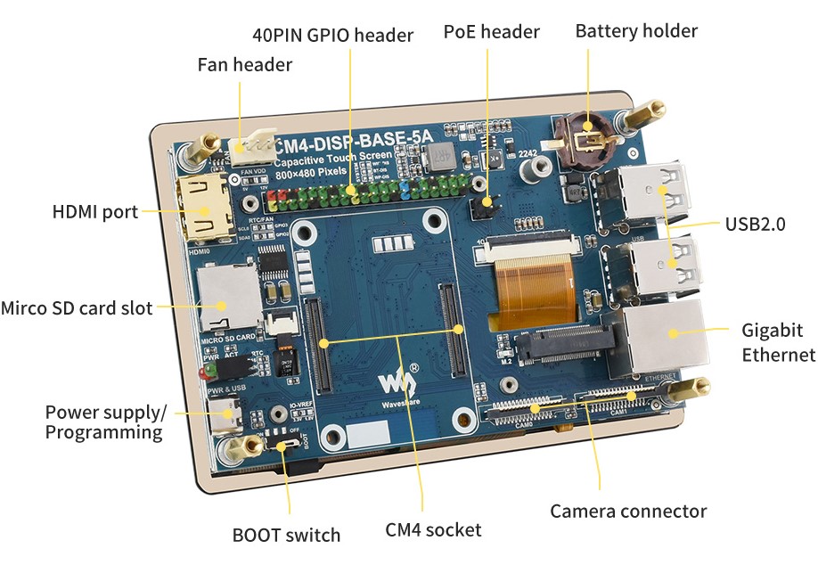 5inch-800-400-cm4-interface