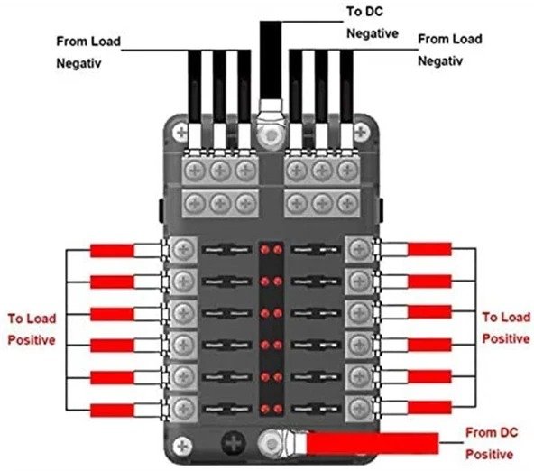 6-channel-auto-fuse-box-with-led-wiring