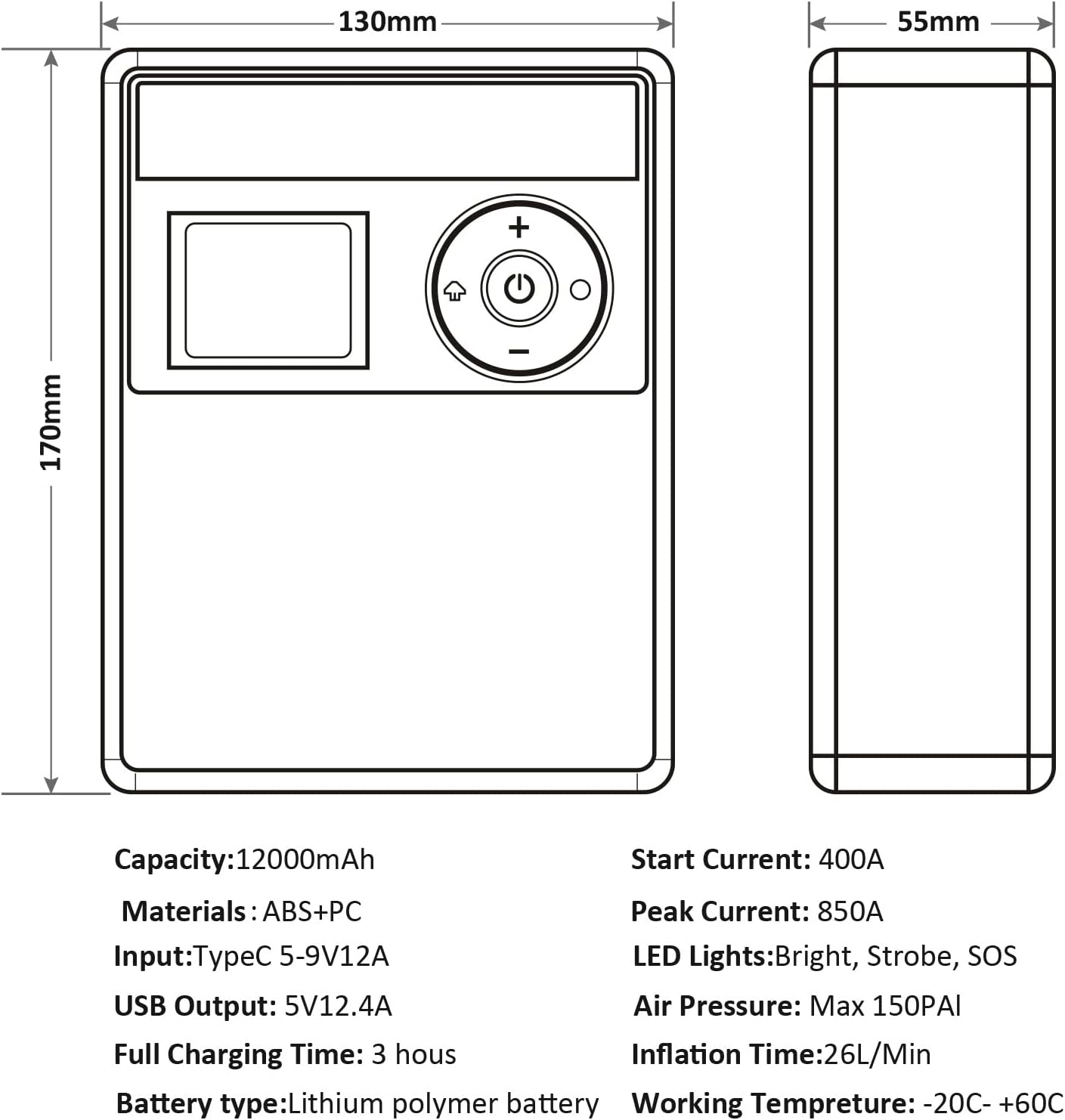 APJS03-information