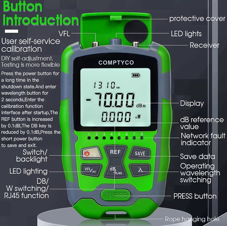 AUA-MC70-button-introduction