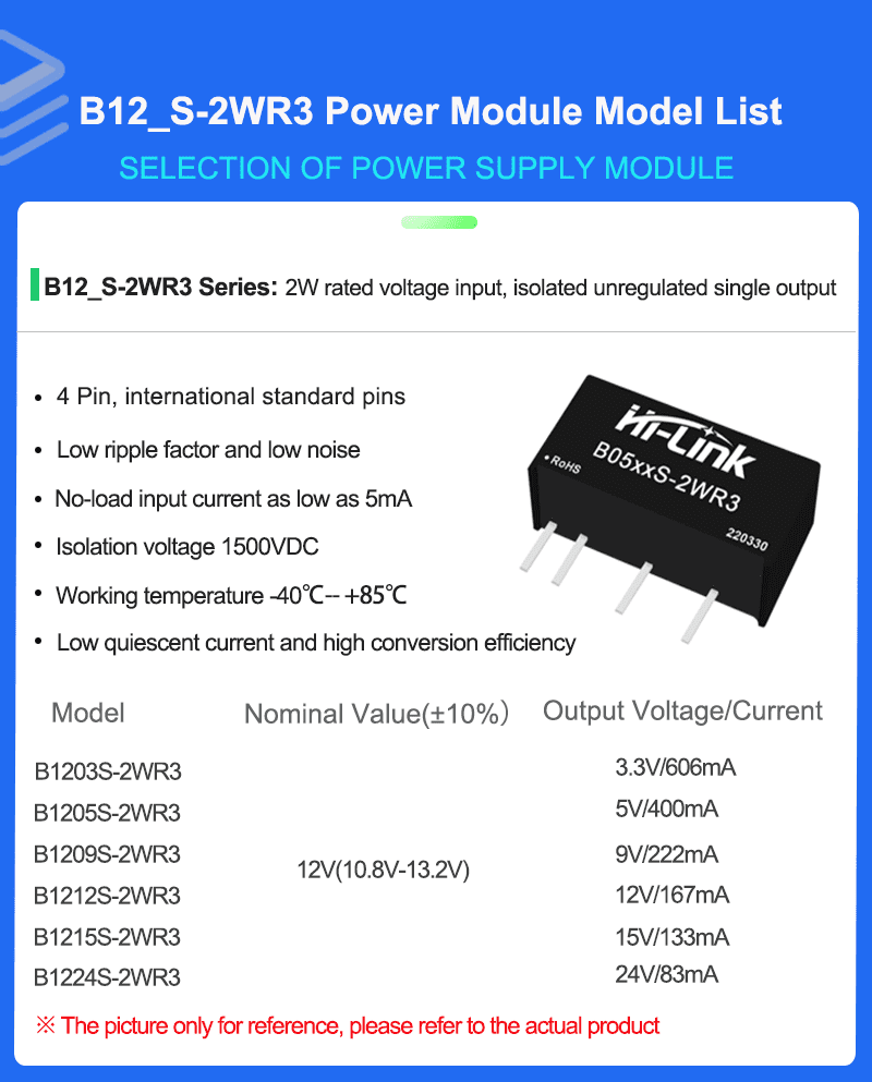 B1203S-sema