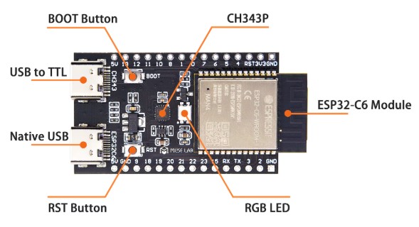 ESP32-C6-N4-interface