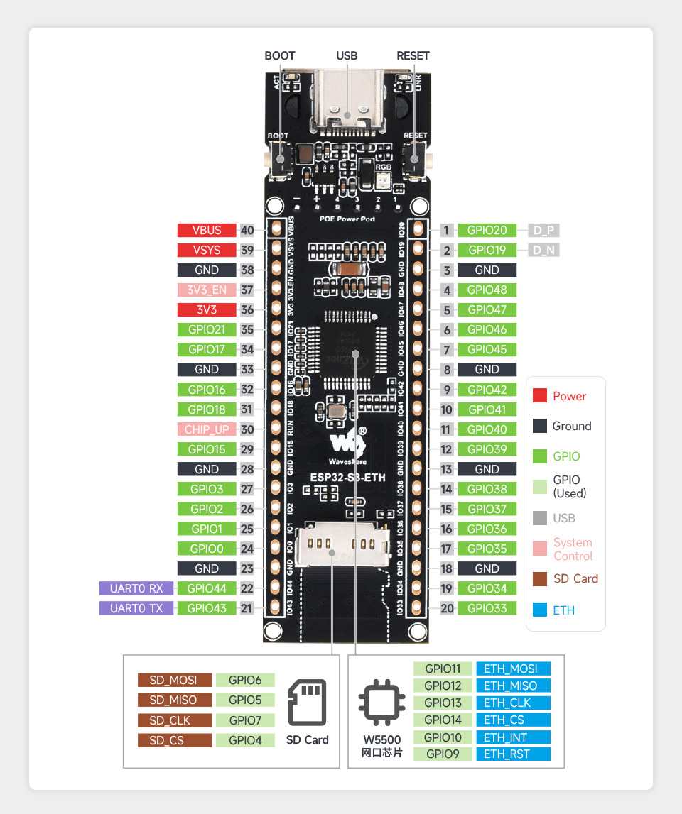 ESP32-S3-ETH-details-15