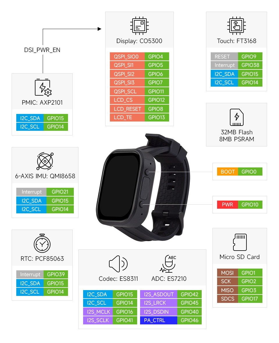 ESP32-S3-Touch-AMOLED-2.06-details-inter