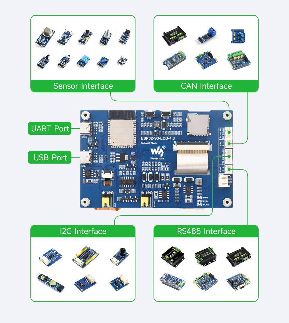 ESP32-S3-Touch-LCD-4.3-details