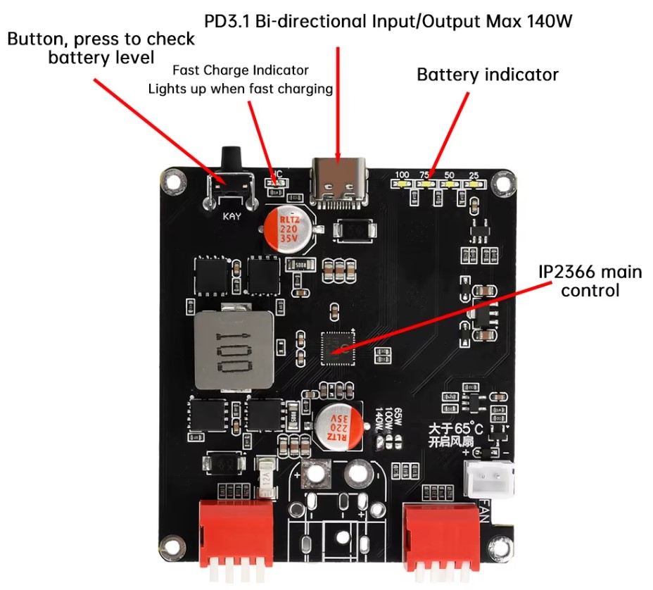 IP2366-interface
