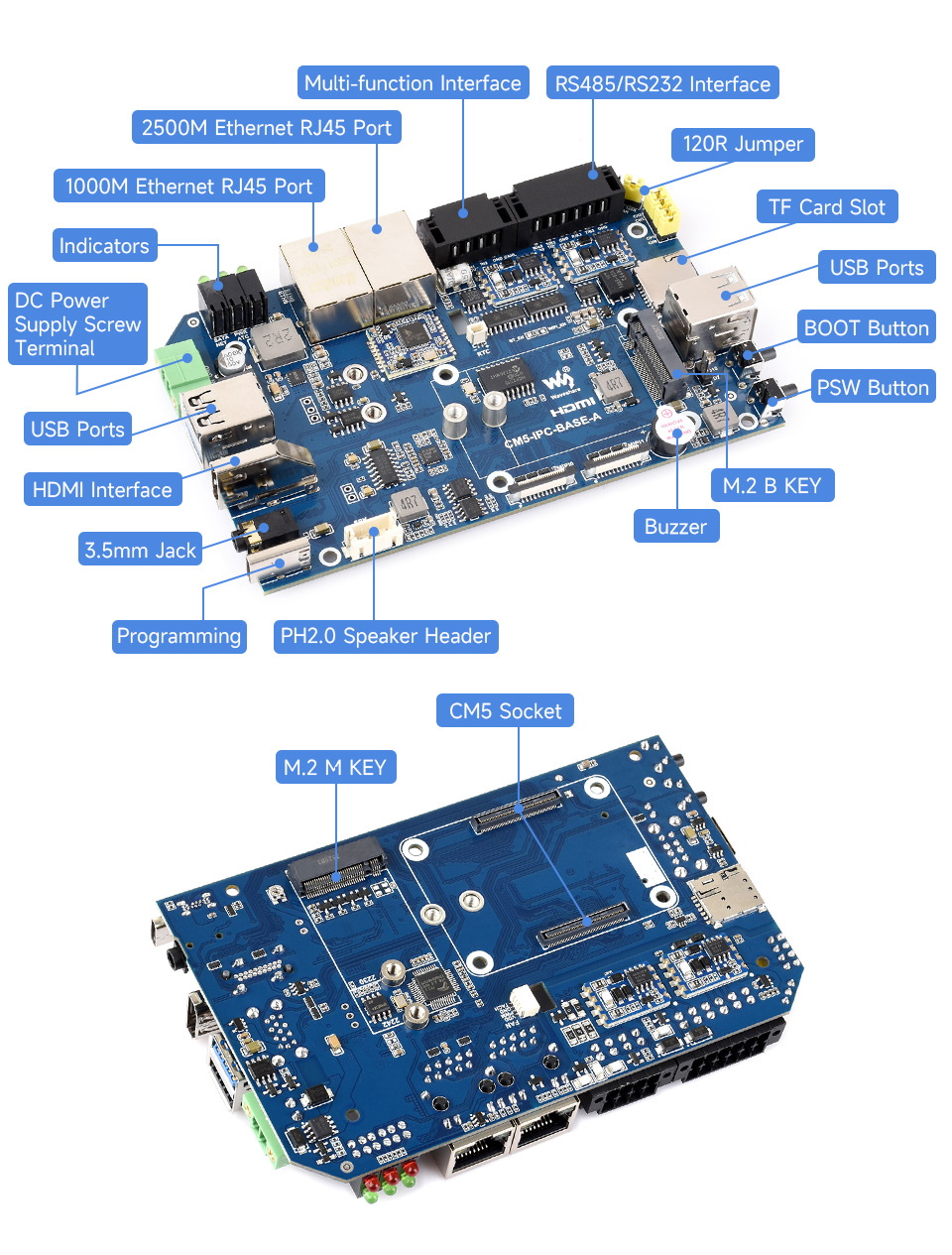IPCBOX-CM5-A-details-15
