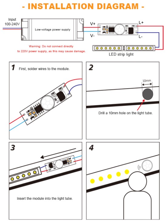 LD-MKN-001-installation-diagram
