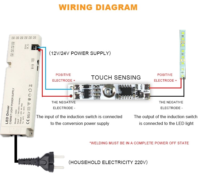 LD-MKN-002-installation-diagram