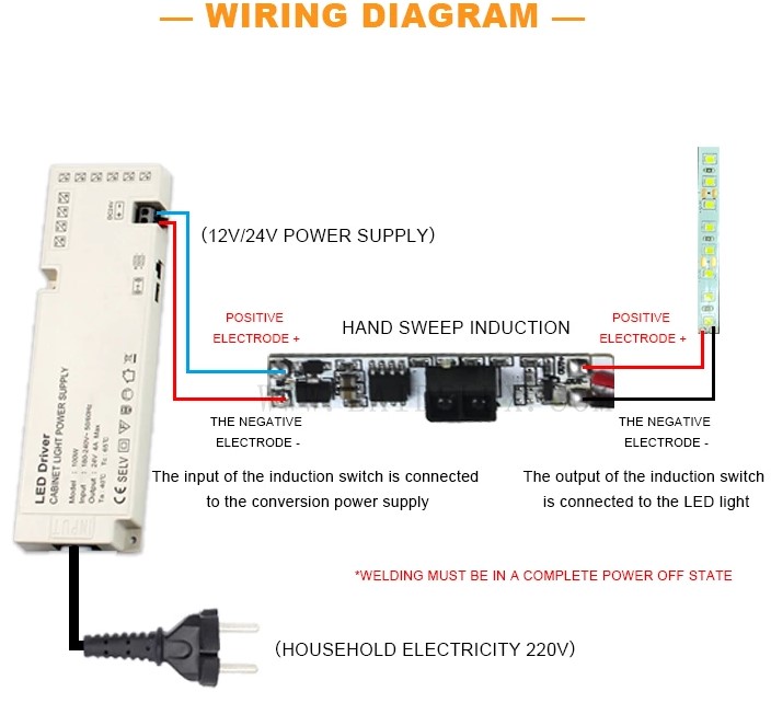 LD-MKN-003-installation-diagram