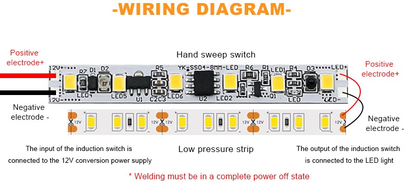 LD-MKN-004-installation-diagram