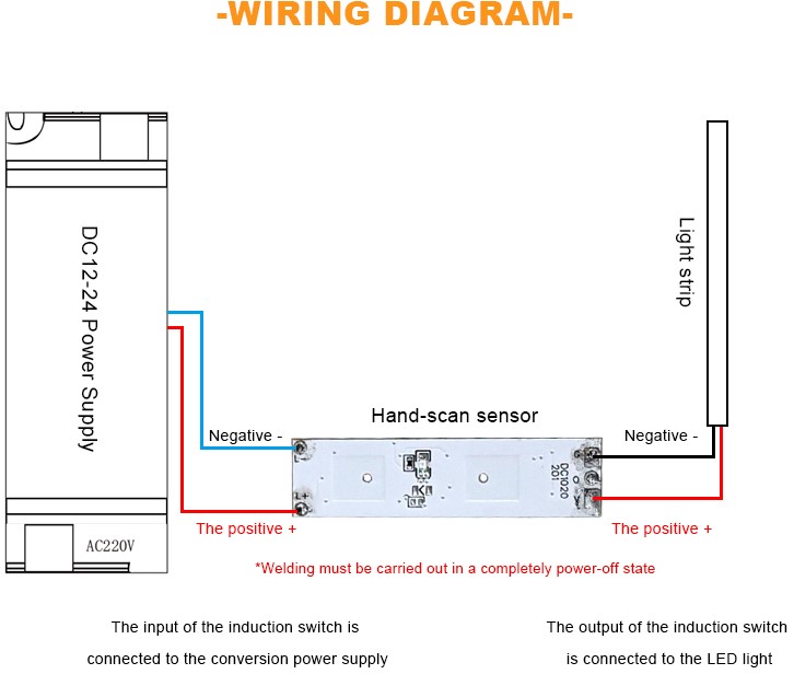 LD-MKN-007-installation