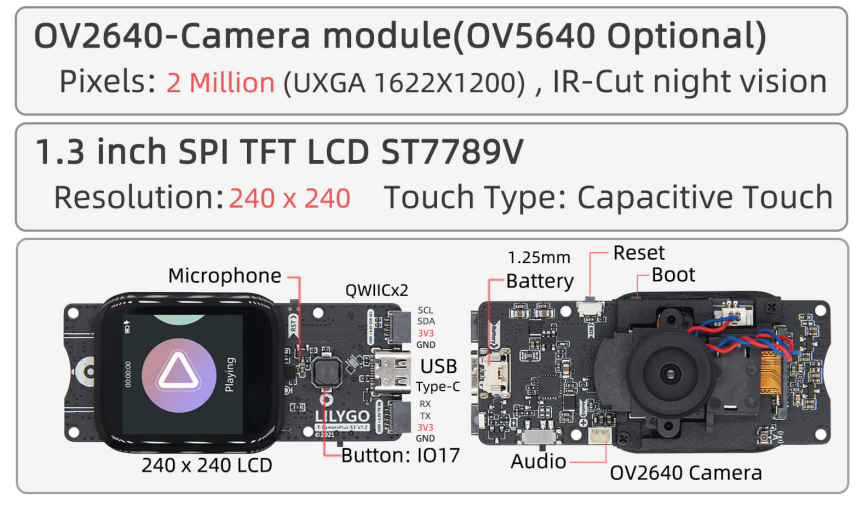 LILYGO-T-CAMERA-S3-features