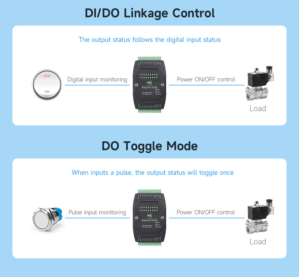 Modbus-RTU-IO-8CH-details-12