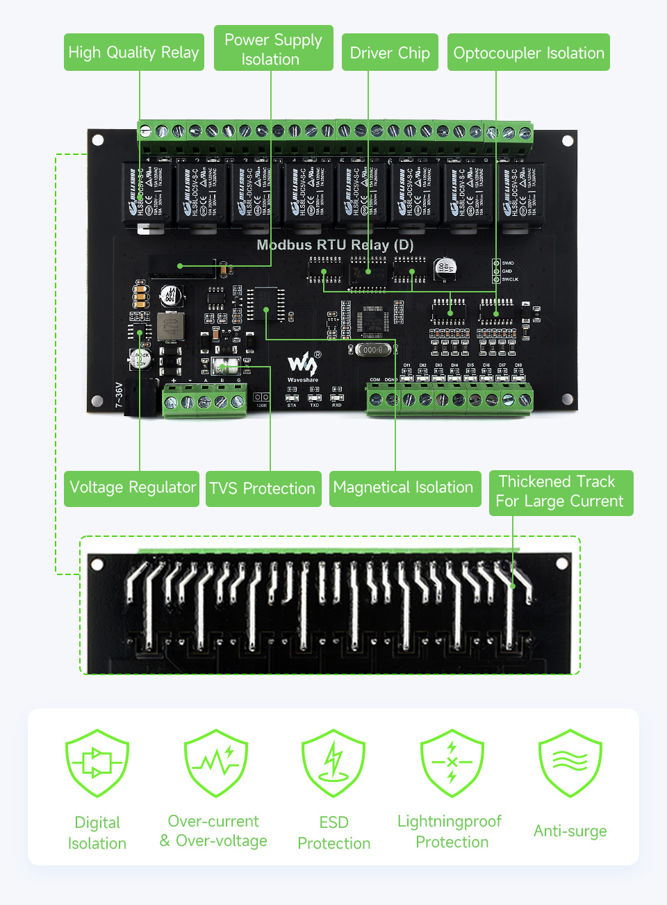 Modbus-RTU-Relay-D-details-5