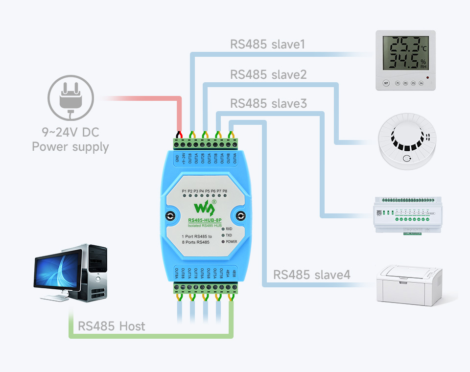 RS485-HUB-8P-details-4