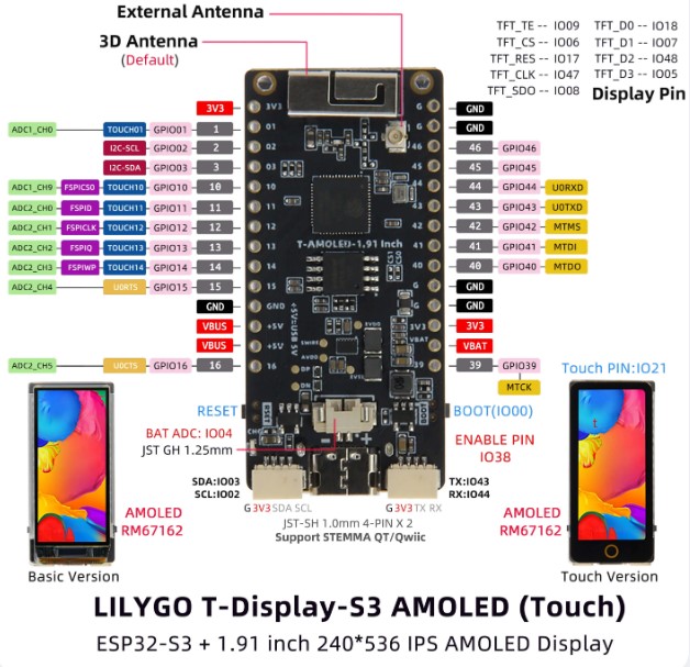 T-Display-s3-with-touch-pinout