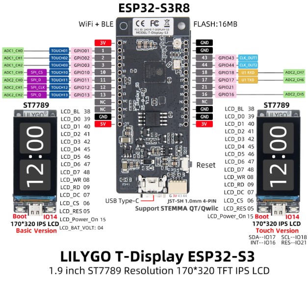 T-Display-s3-no-touch-pinout