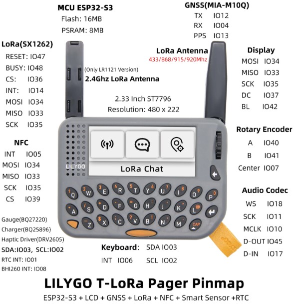 T-Lora Pager