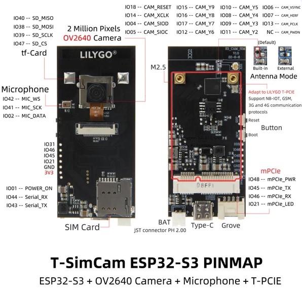 t-simcam