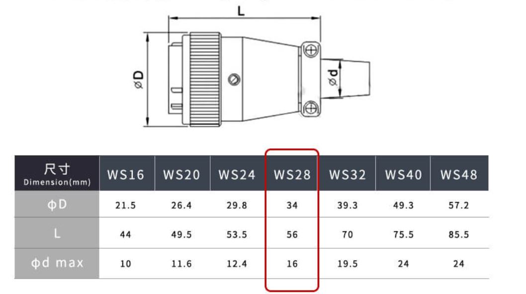 TPWS28-Teknik-Cizim-1