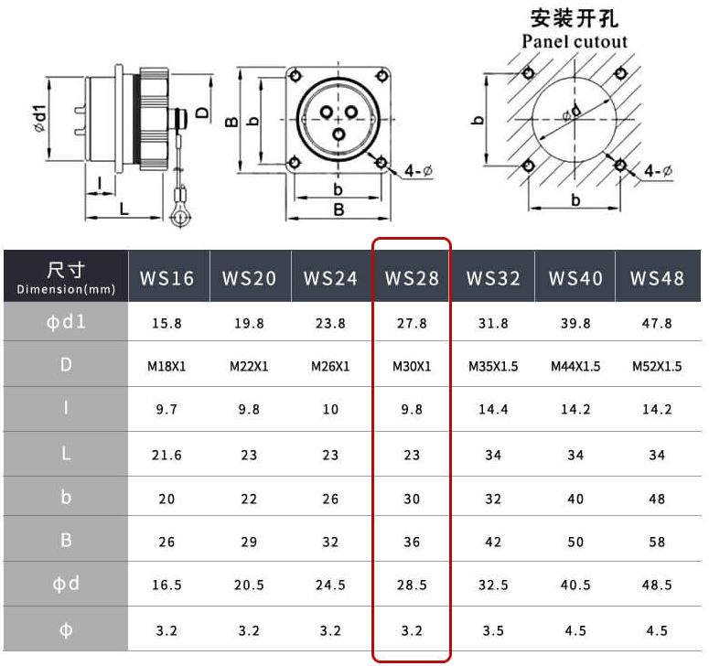 TPWS28-Teknik -drawing-2