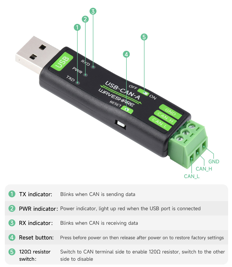 USB-CAN-A-details-interface