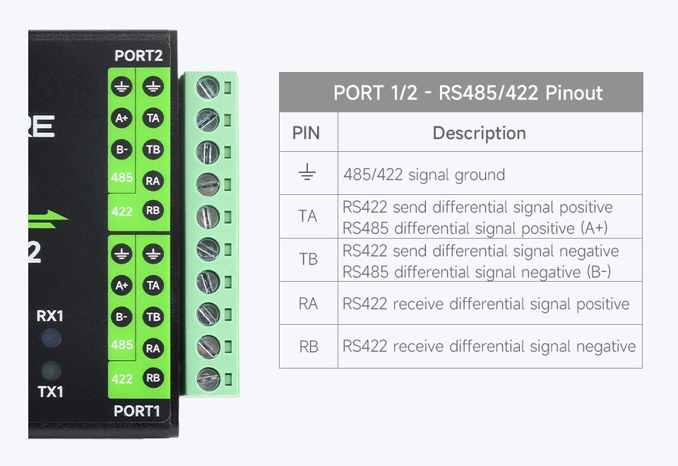 USB-TO-4CH-RS485-422-details-15