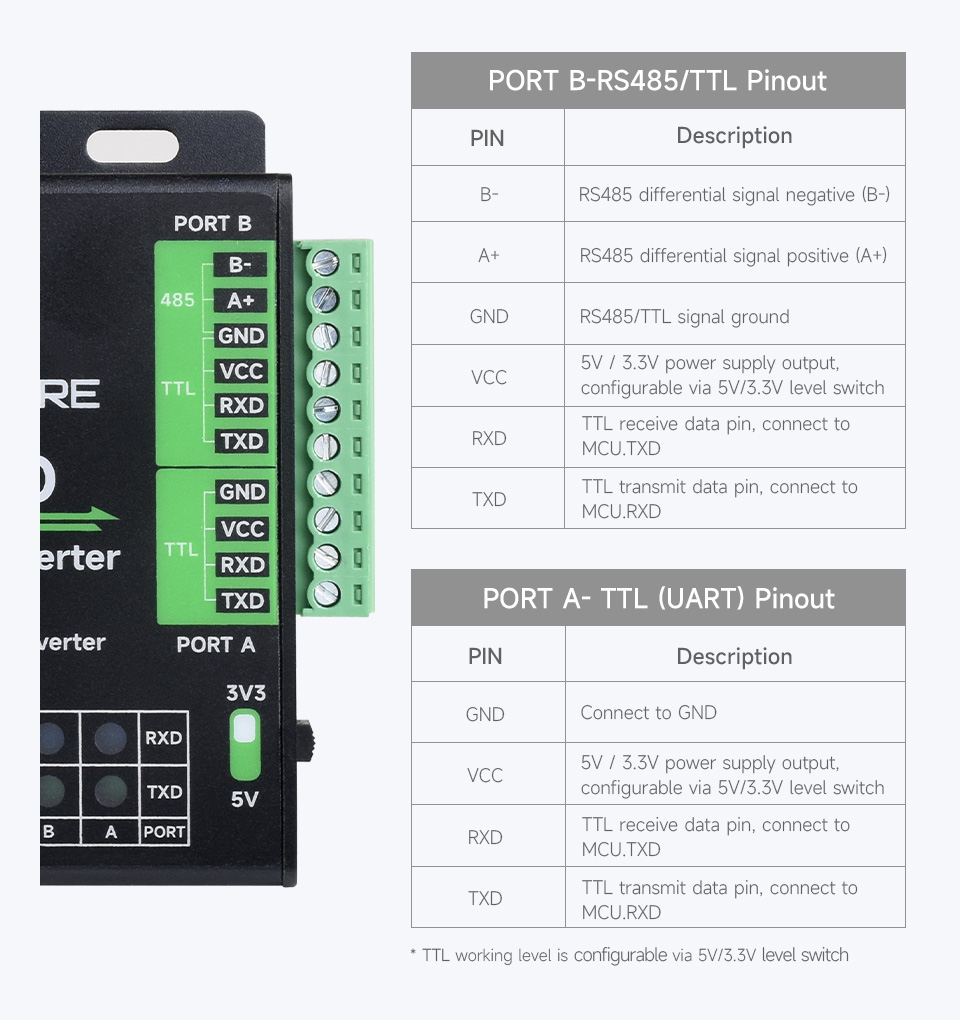 USB-TO-4CH-Serial-Converter-details-17