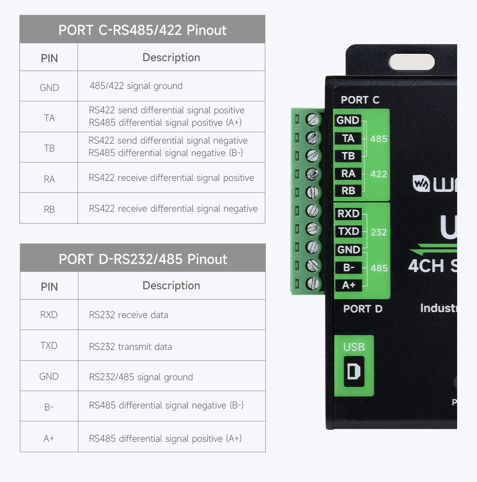 USB-TO-4CH-Serial-Converter-details-19