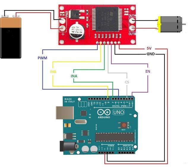 VNH2SP30 Arduino Connection