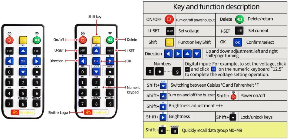 XY-SK-series-remote