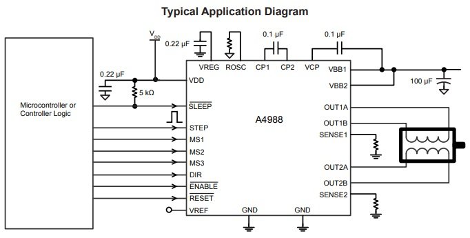 a4988 smd