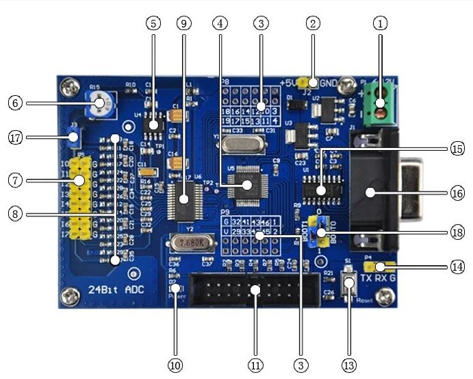 ADS1256 24-bit AD Yüksek Hassasiyetli ADC STM32F103C8T6 Modülü