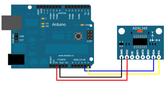 Adxl345 Arduino Bağlantısı