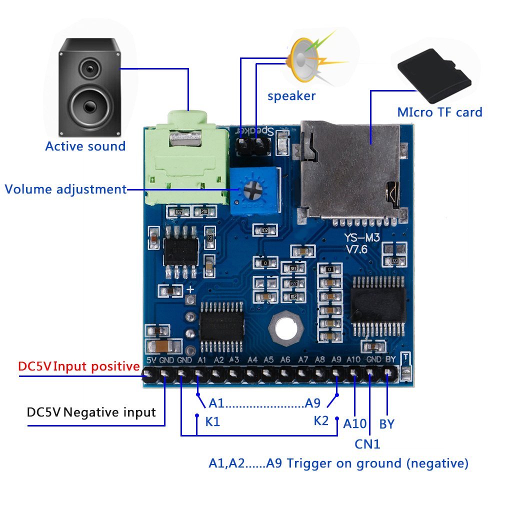 Arduino Music Module - YS-M3 Connections
