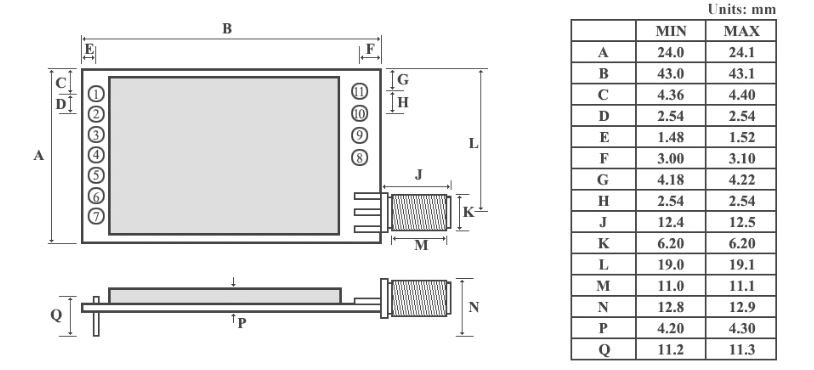 AS32 TTL-1W 433Mhz Lora Transceiver Module