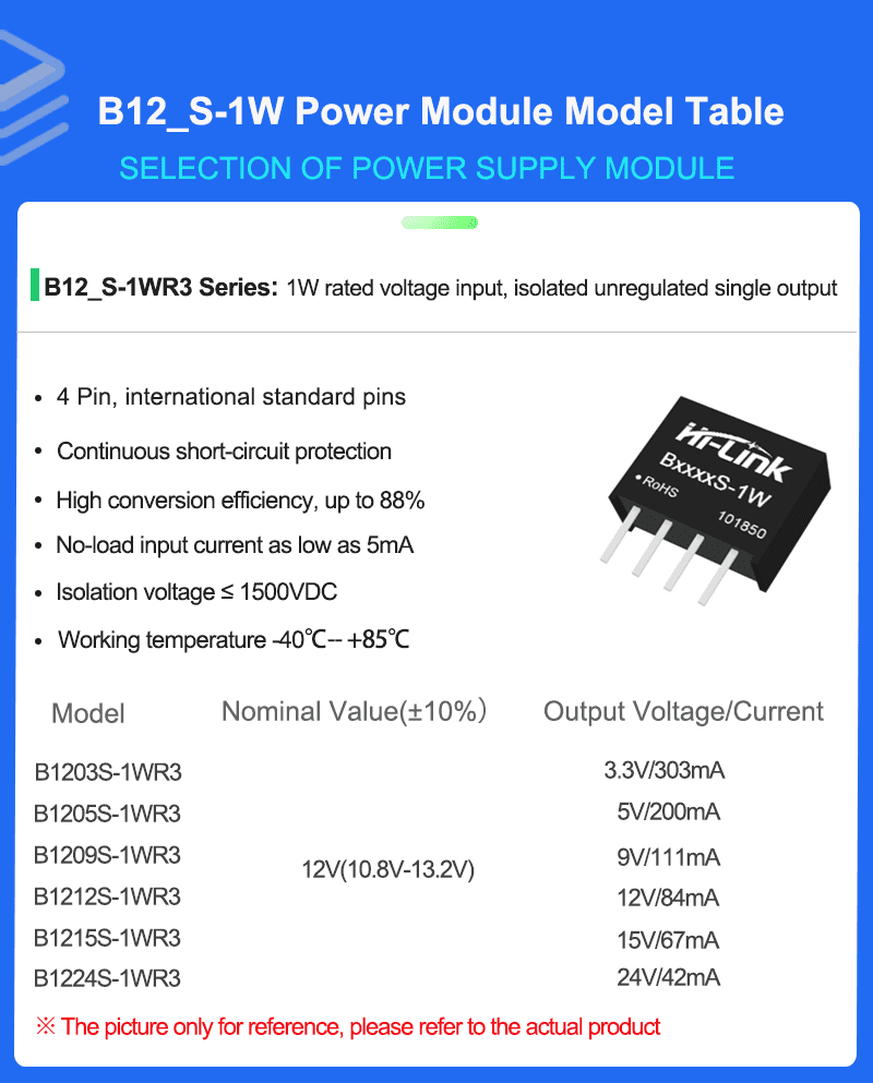 B12_S-1wr3