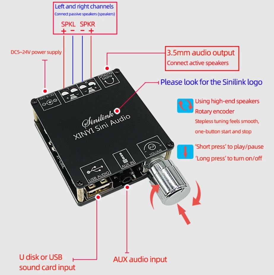 C50L 2x50W AUX - USB - Bluetooth 5.0 Stereo Amfi Modülü