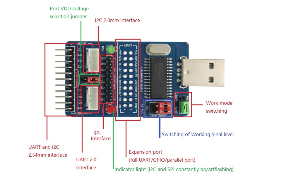 ch341a-usp-spi-interface