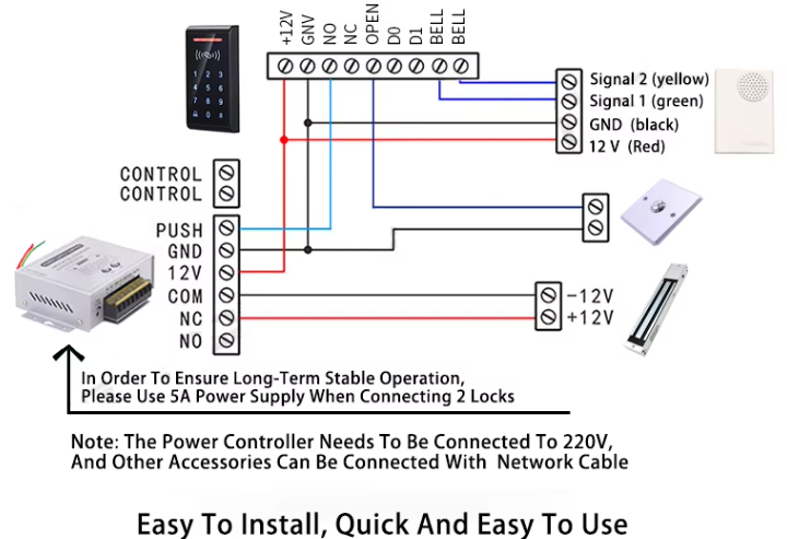 cls-280-connection