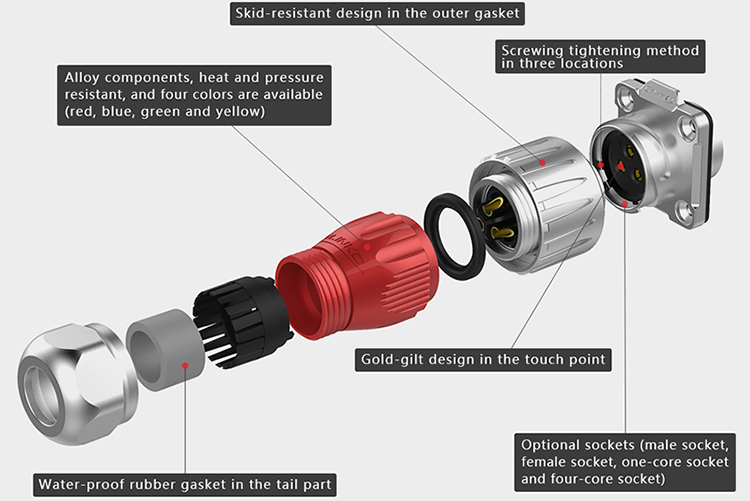 DH-20 Series Waterproof Connector