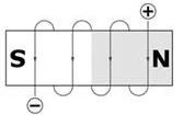 Electromagnet