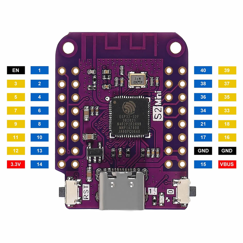 esp32s2mini-pinout